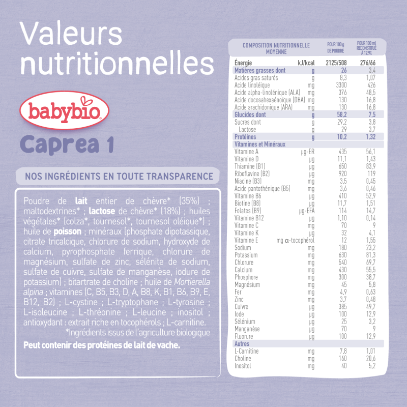 Caprea 1 - Goat Milk