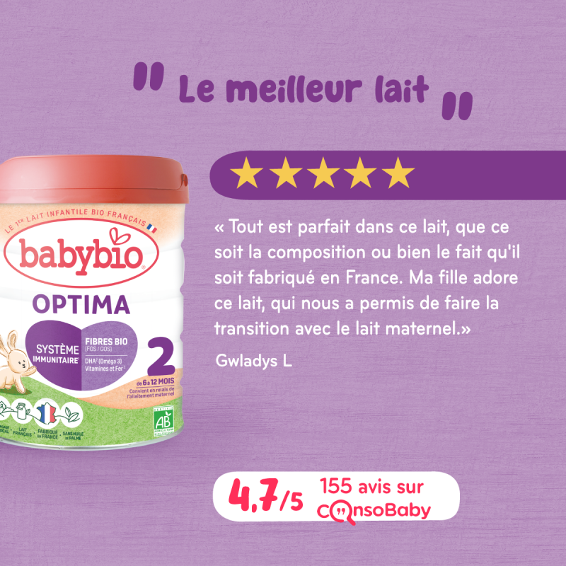 Optima 2ème age - Avec Fibres
