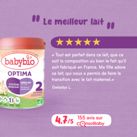 Optima 2ème age - Avec Fibres