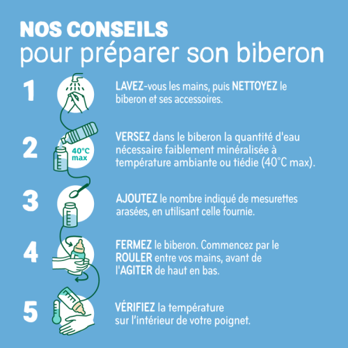 Primea 1 - 1 step